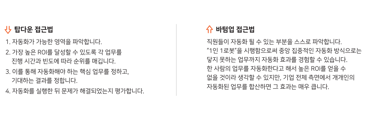 <탑다운 접근법> : 1. 자동화가 가능한 영역을 파악합니다. 2. 가장 높은 ROI를 달성할 수 있도록 각 업무를 진행 시간과 빈도에 따라 순위를 매깁니다. 3. 이를 통해 자동화해야 하는 핵심 없무를 정하고, 기대하는 결과를 정합니다. 4.자동화를 실행한 뒤 문제가 해결되었는지 평가합니다. <바텀업 접근법> : 직원들이 자동화 될 수 있는 부분을 스스로 파악합니다. 1인 1로봇을 시행함으로써 중앙 집중적인 자동화 방식으로는 닿지 못하는 업무까지 자동화 효과를 경험할 수 있습니다. 한 사람의 업무를 자동화한다고 해서 높은 ROI를 얻을 수 없을것이라 생각할 수 있지만, 기업 전체 측면에서 개개인의 자동화된 업무를 합산하면 그 효과는 매우 큽니다.